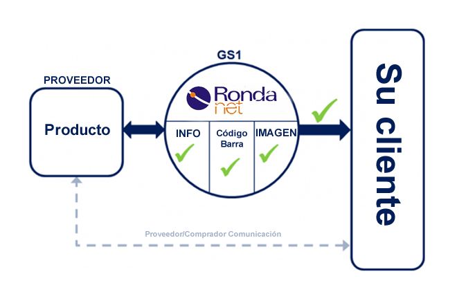 catalogo-electronico-2
